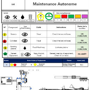 Analyse & Expertise Maintenance Industrielle